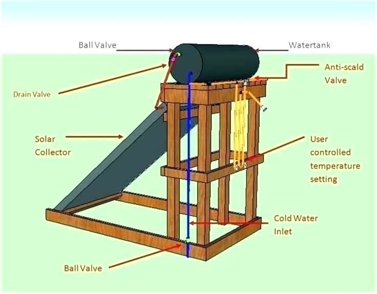 outdoor shower hose solar outdoor shower kit showers heated outdoor shower heated outdoor shower propane heated