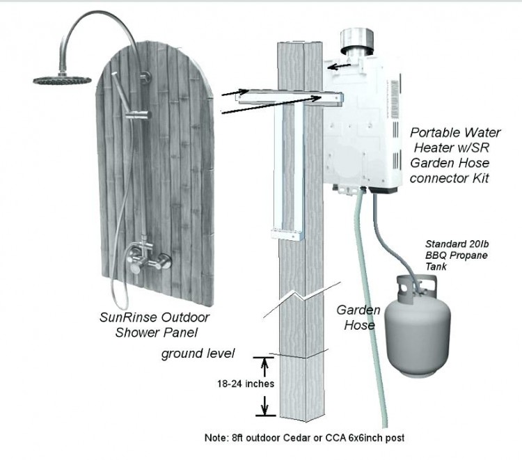 outdoor shower kit elegant attached to a hose concept of rv replacement