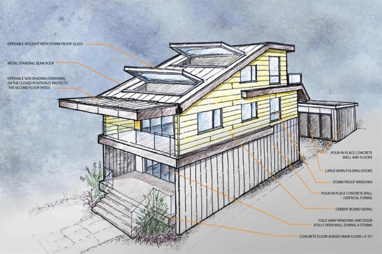 “This helped to create awareness of the possibility to build homes which could withstand recurrent storms at little additional cost,” says a CDKN guide[1]