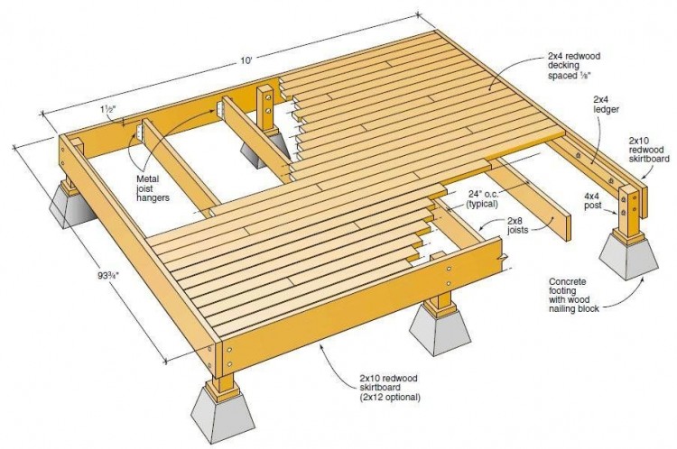 deck blueprints